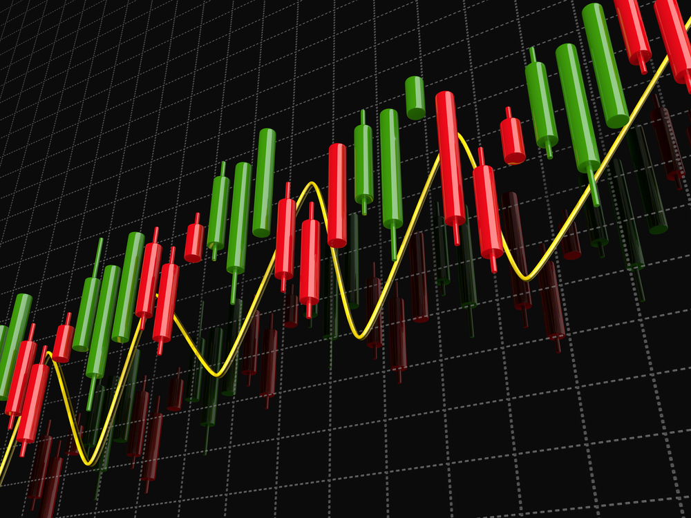 Το ΧΑ σε νέα υψηλά 14 ετών με οδηγό τις τράπεζες