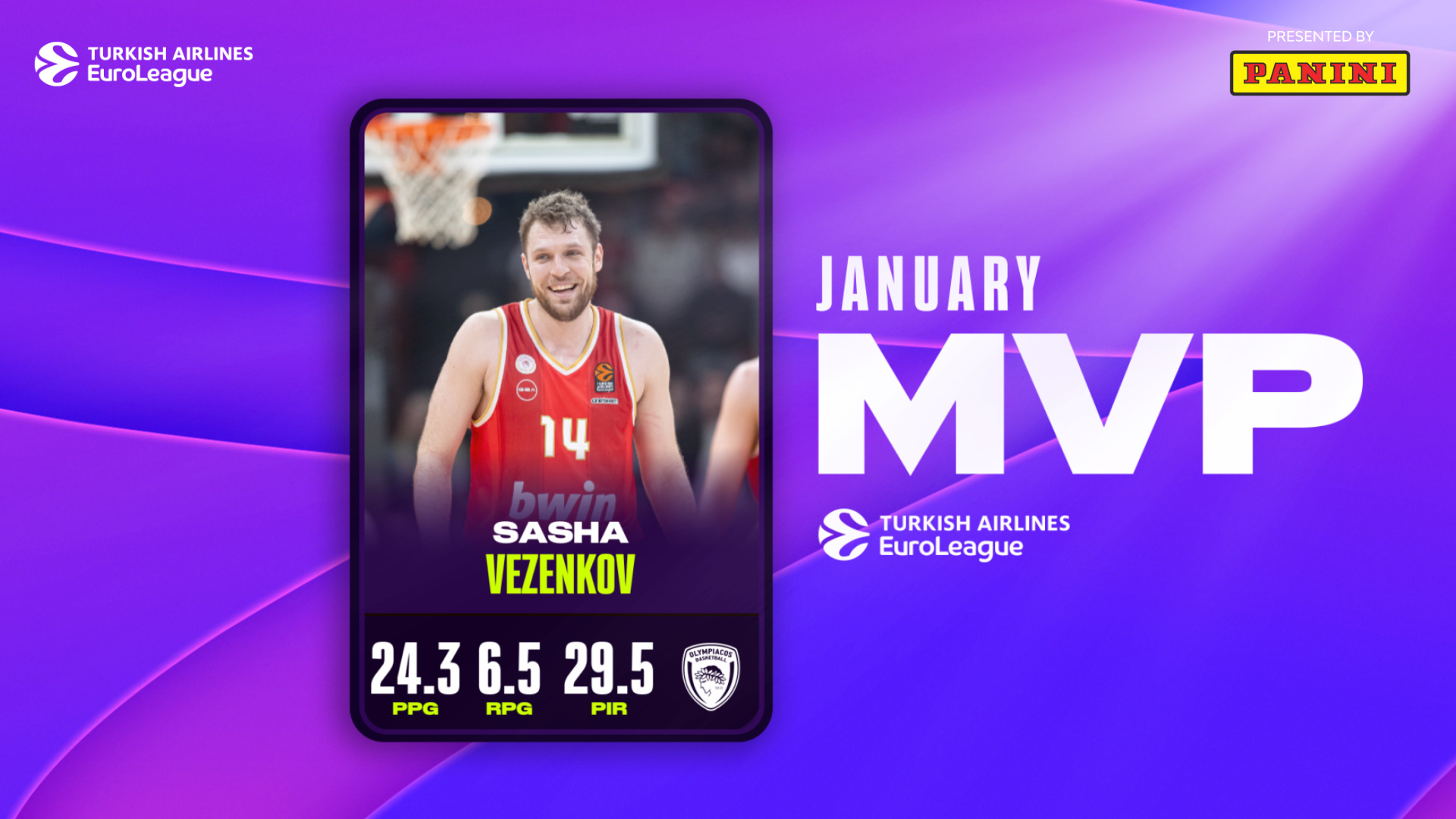 Σάσα Βεζένκοφ: MVP Ευρωλίγκας για τον Ιανουάριο